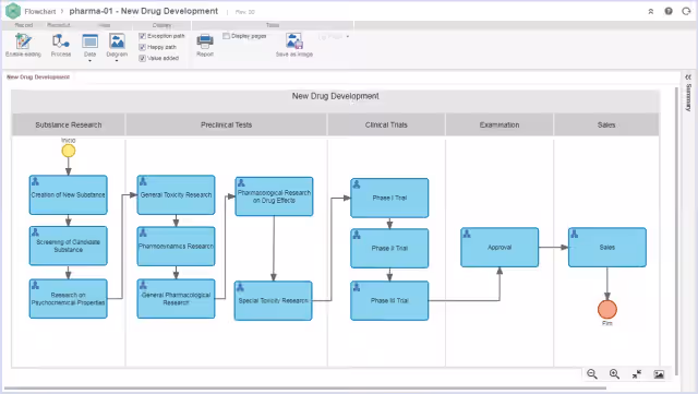 gestion_automatizada_procesos